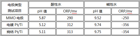 1642469265322489.png image.png